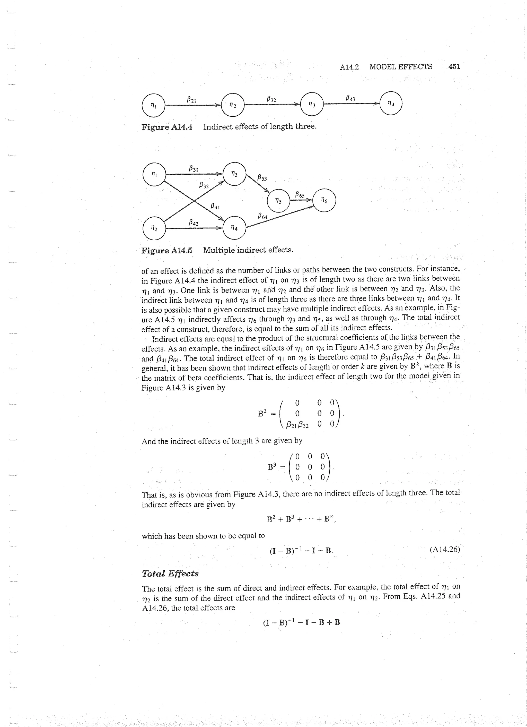 Applied Multivariate Techniques