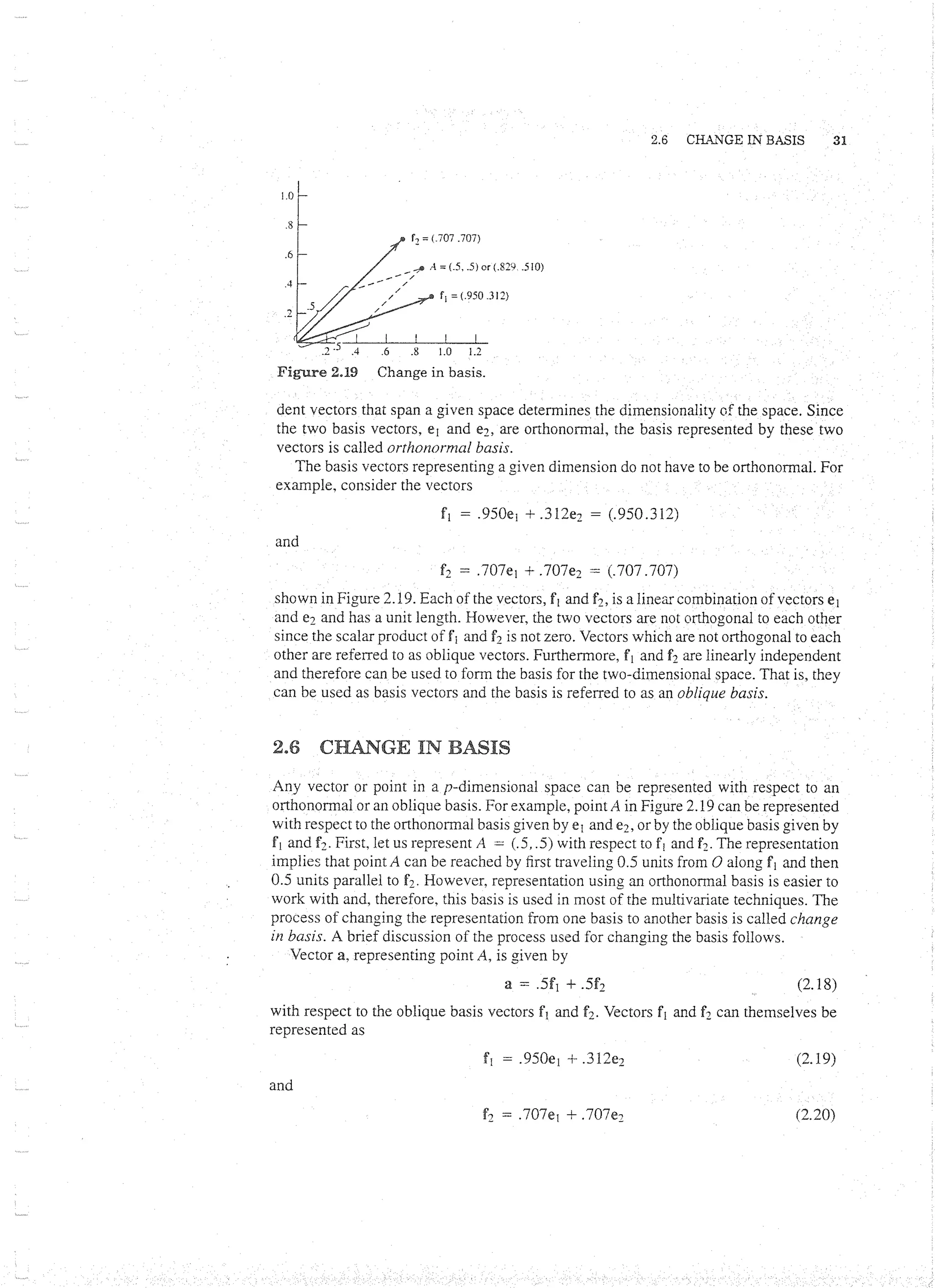Applied Multivariate Techniques