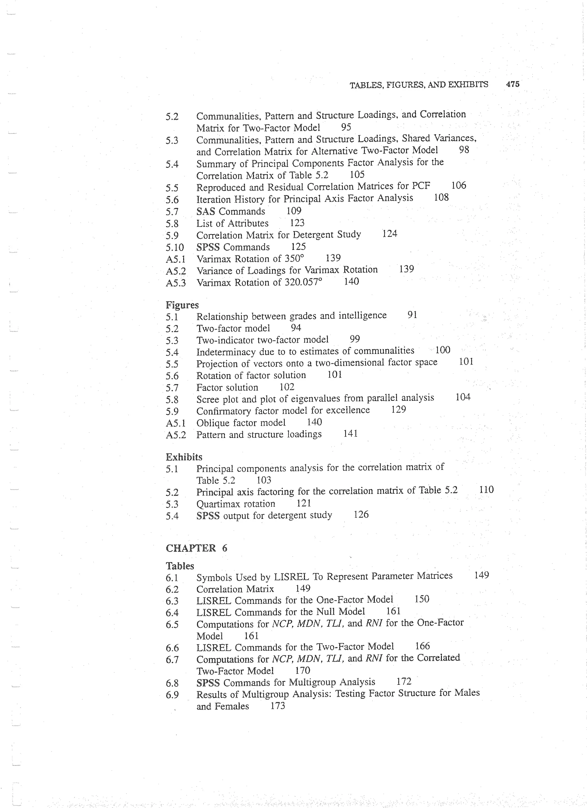 Applied Multivariate Techniques