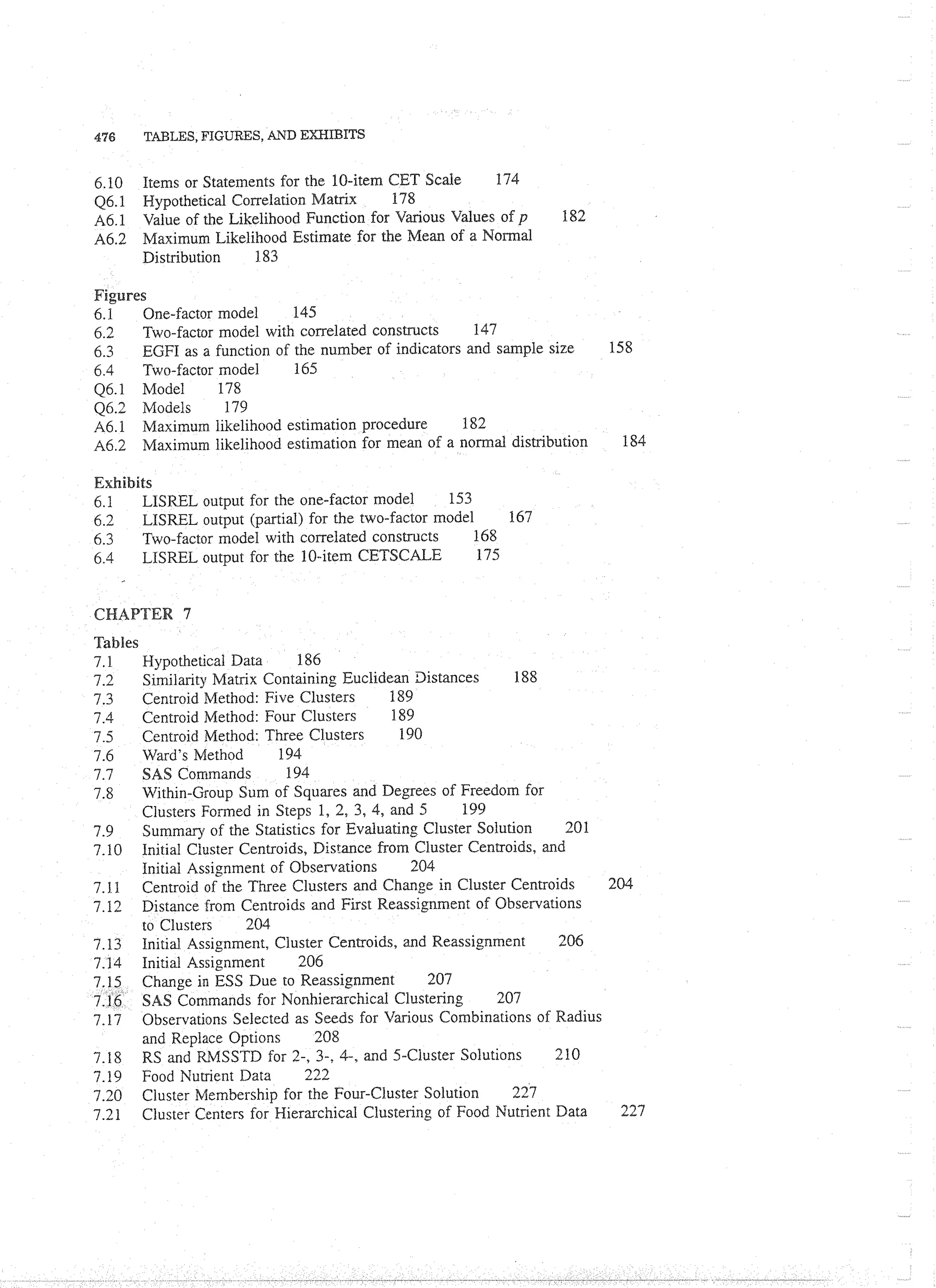 Applied Multivariate Techniques