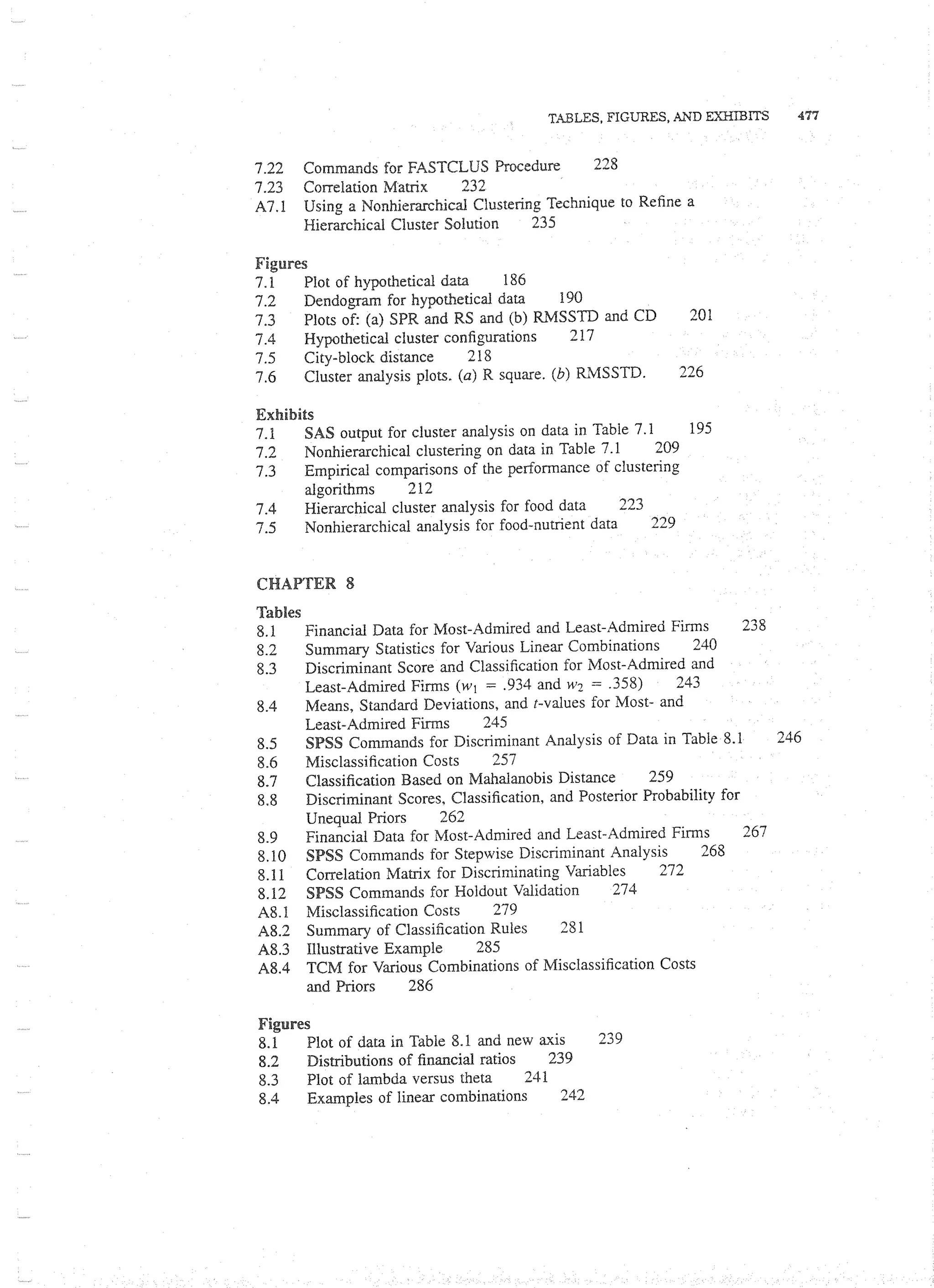 Applied Multivariate Techniques