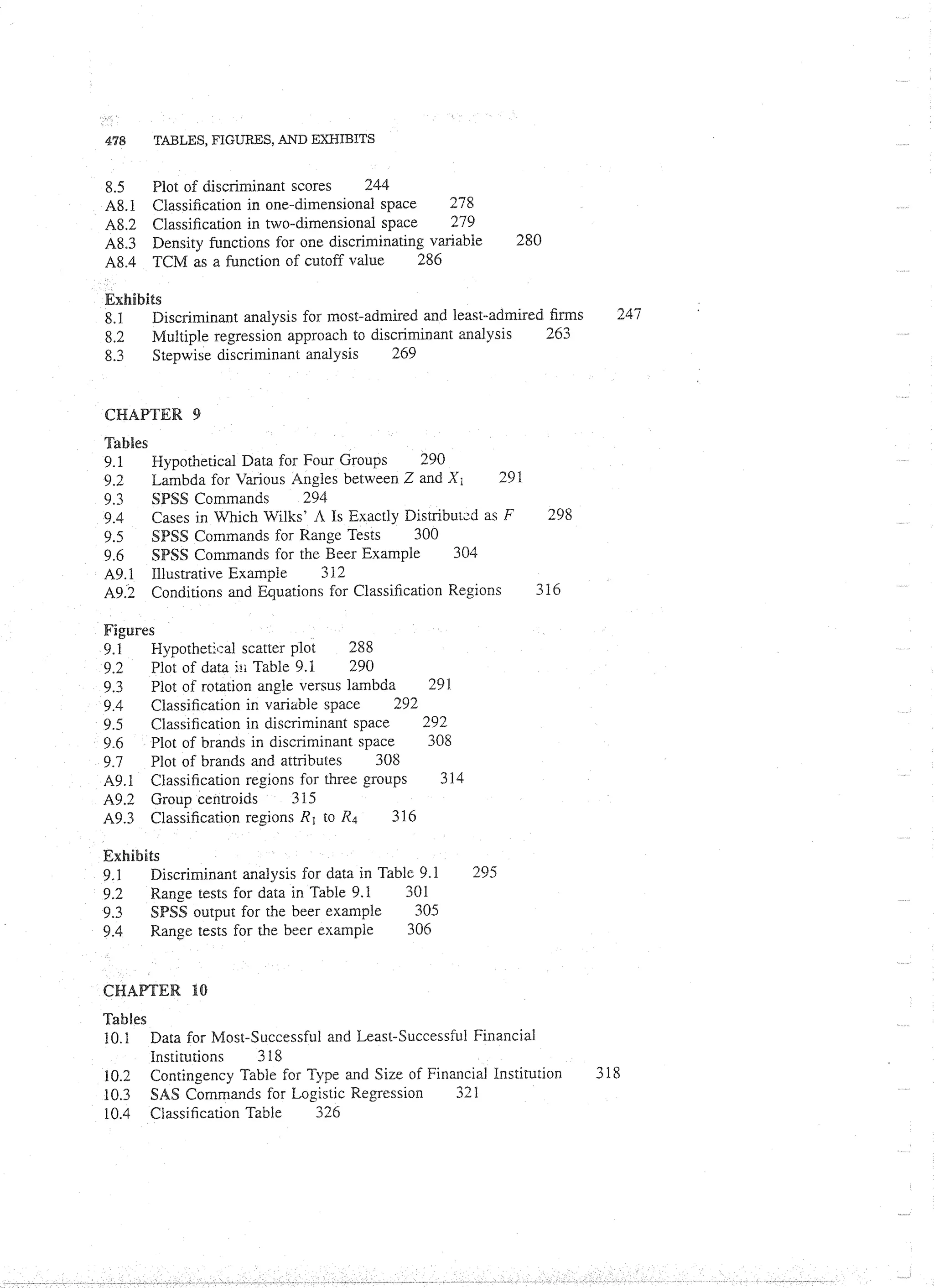 Applied Multivariate Techniques