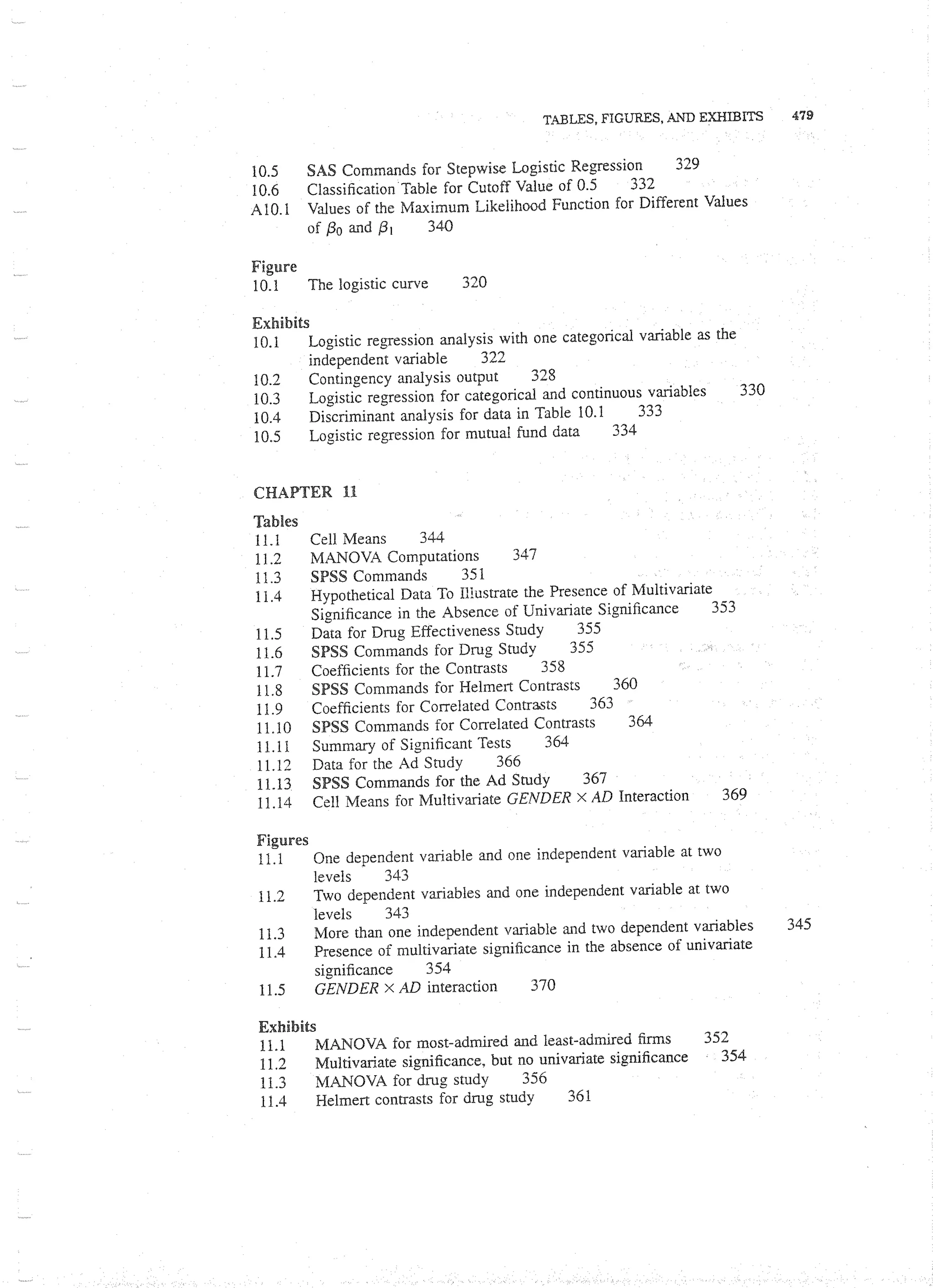 Applied Multivariate Techniques