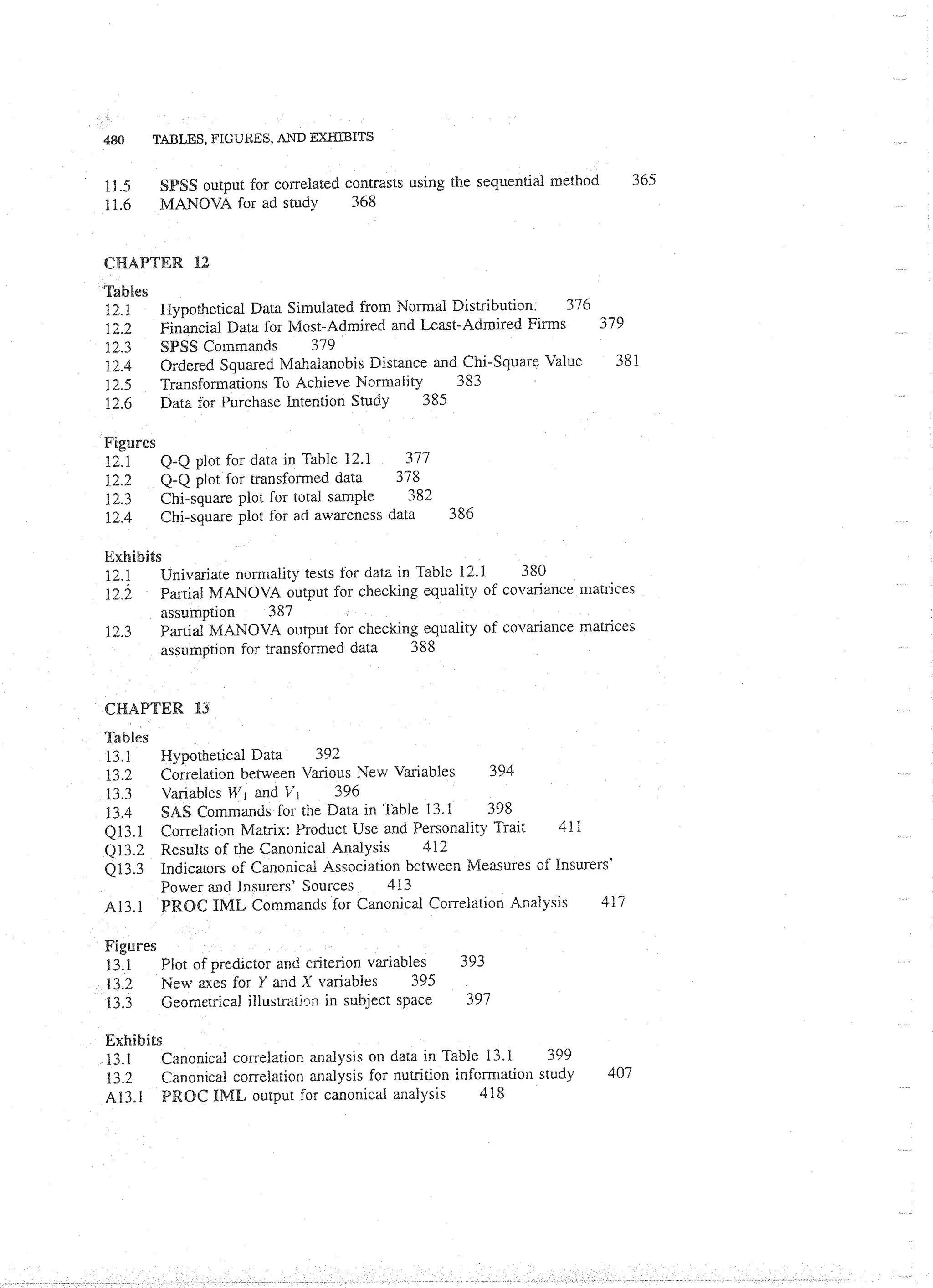Applied Multivariate Techniques