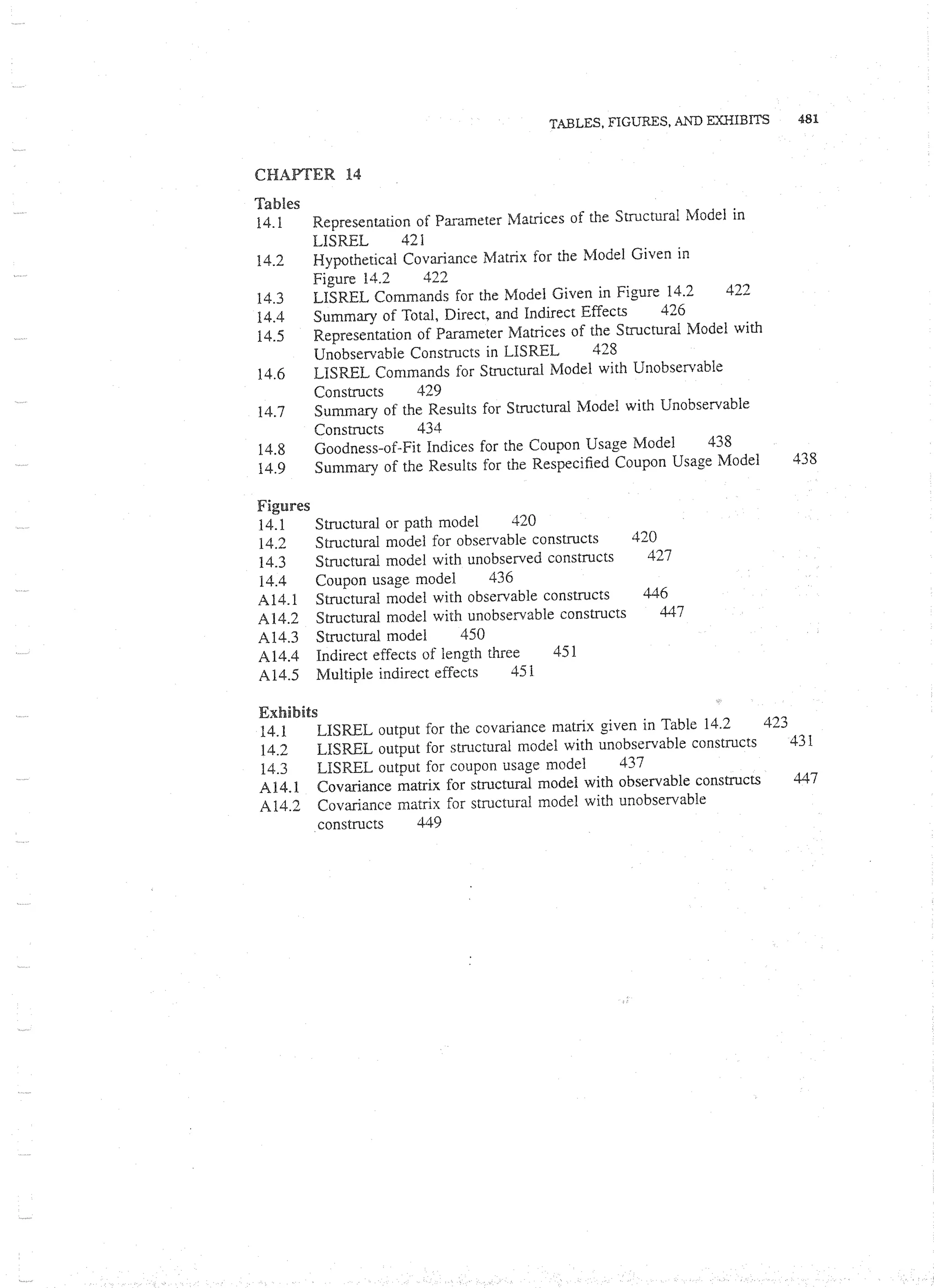 Applied Multivariate Techniques