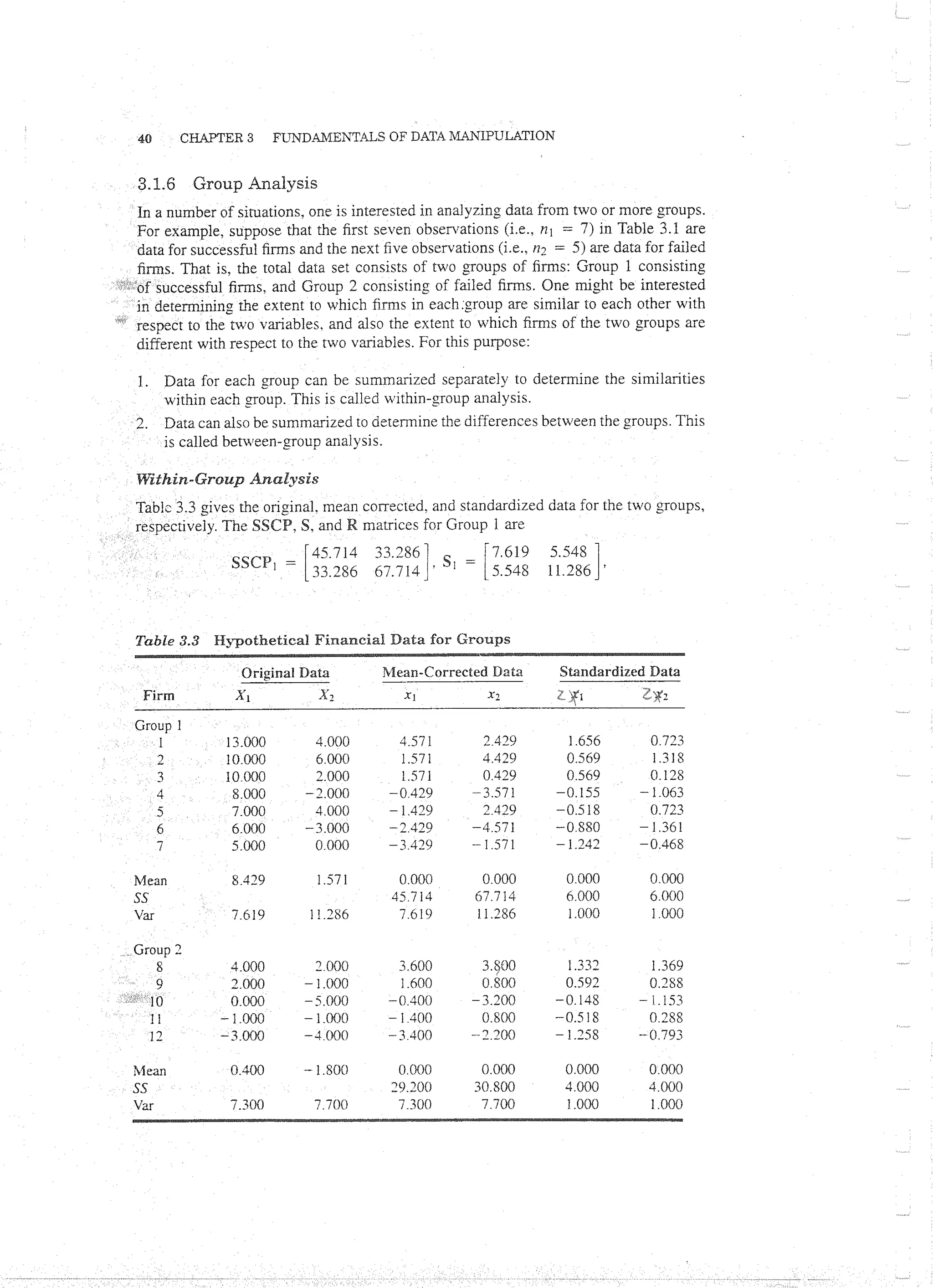 Applied Multivariate Techniques