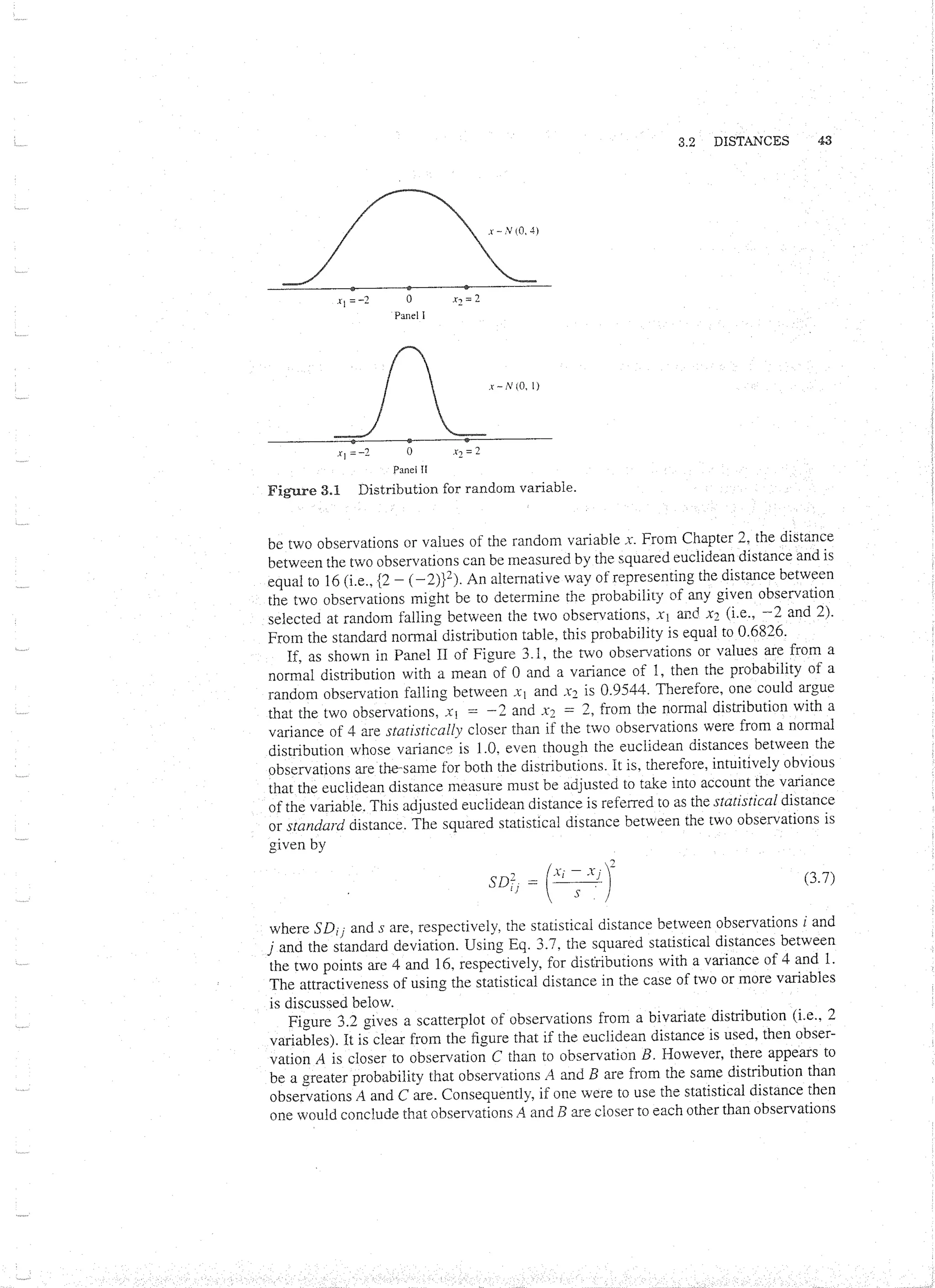 Applied Multivariate Techniques