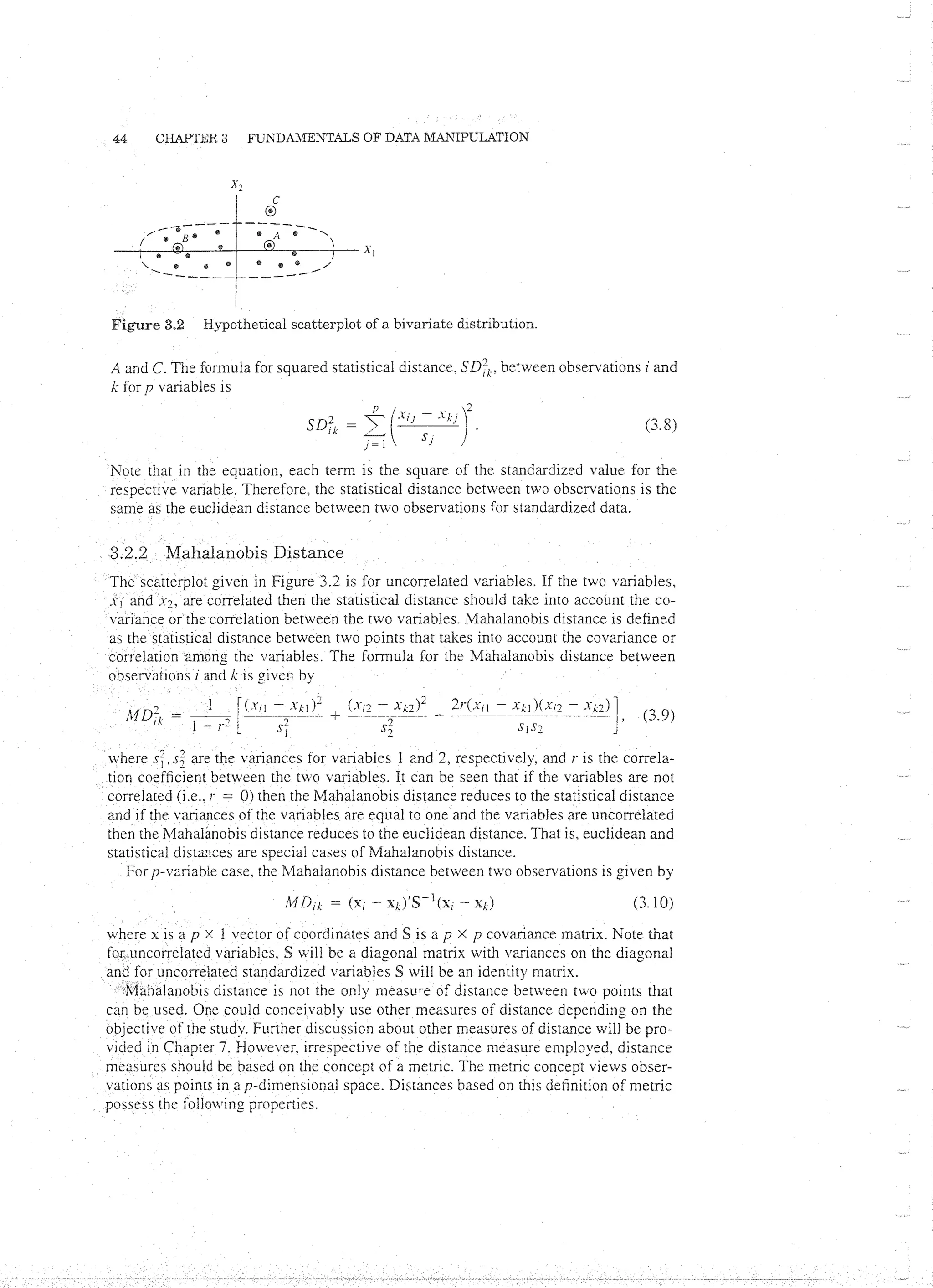 Applied Multivariate Techniques