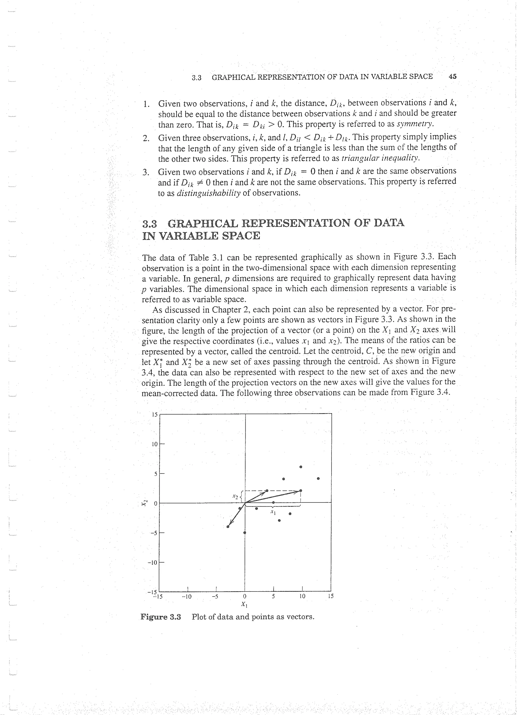 Applied Multivariate Techniques