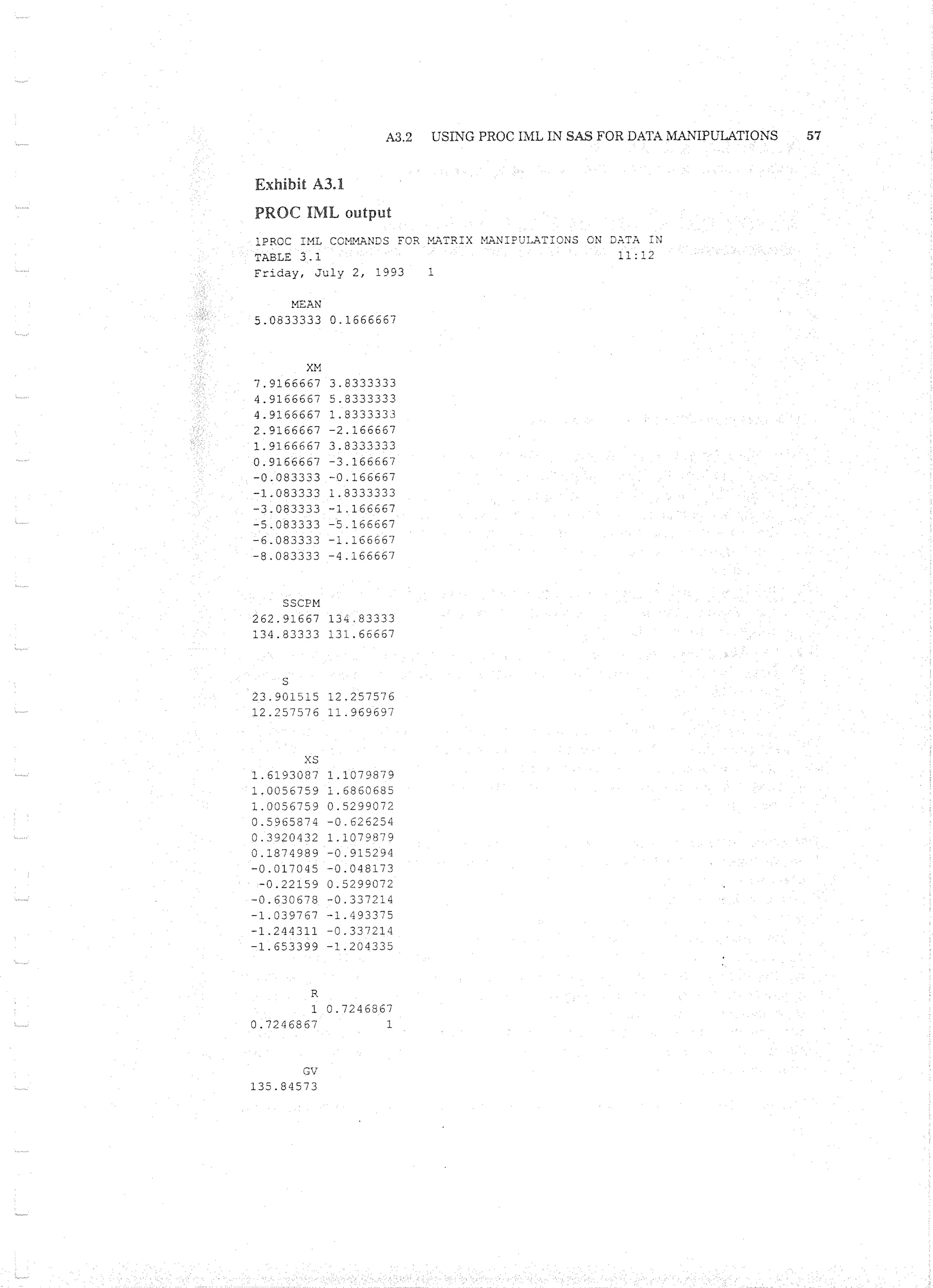 Applied Multivariate Techniques