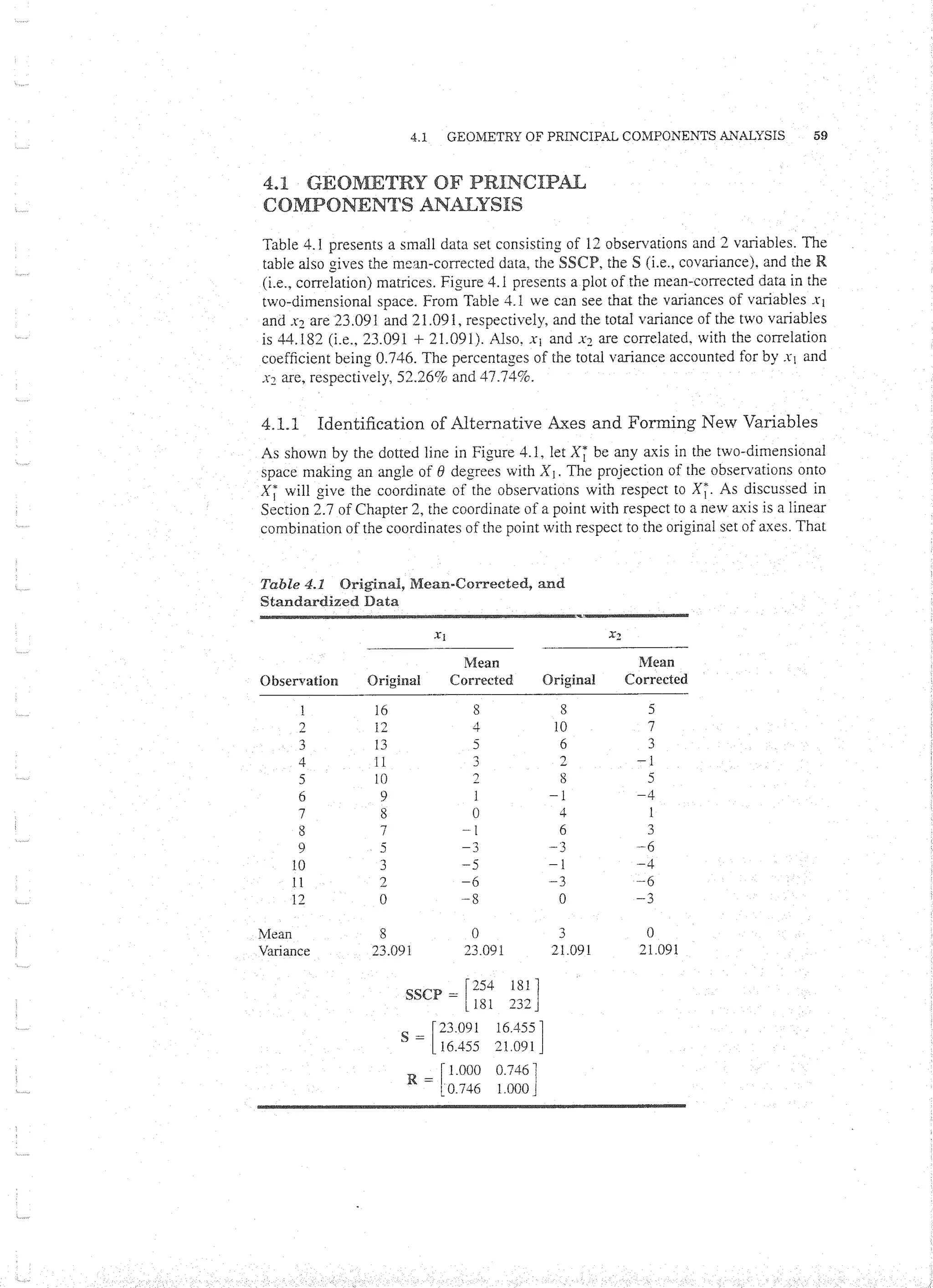 Applied Multivariate Techniques
