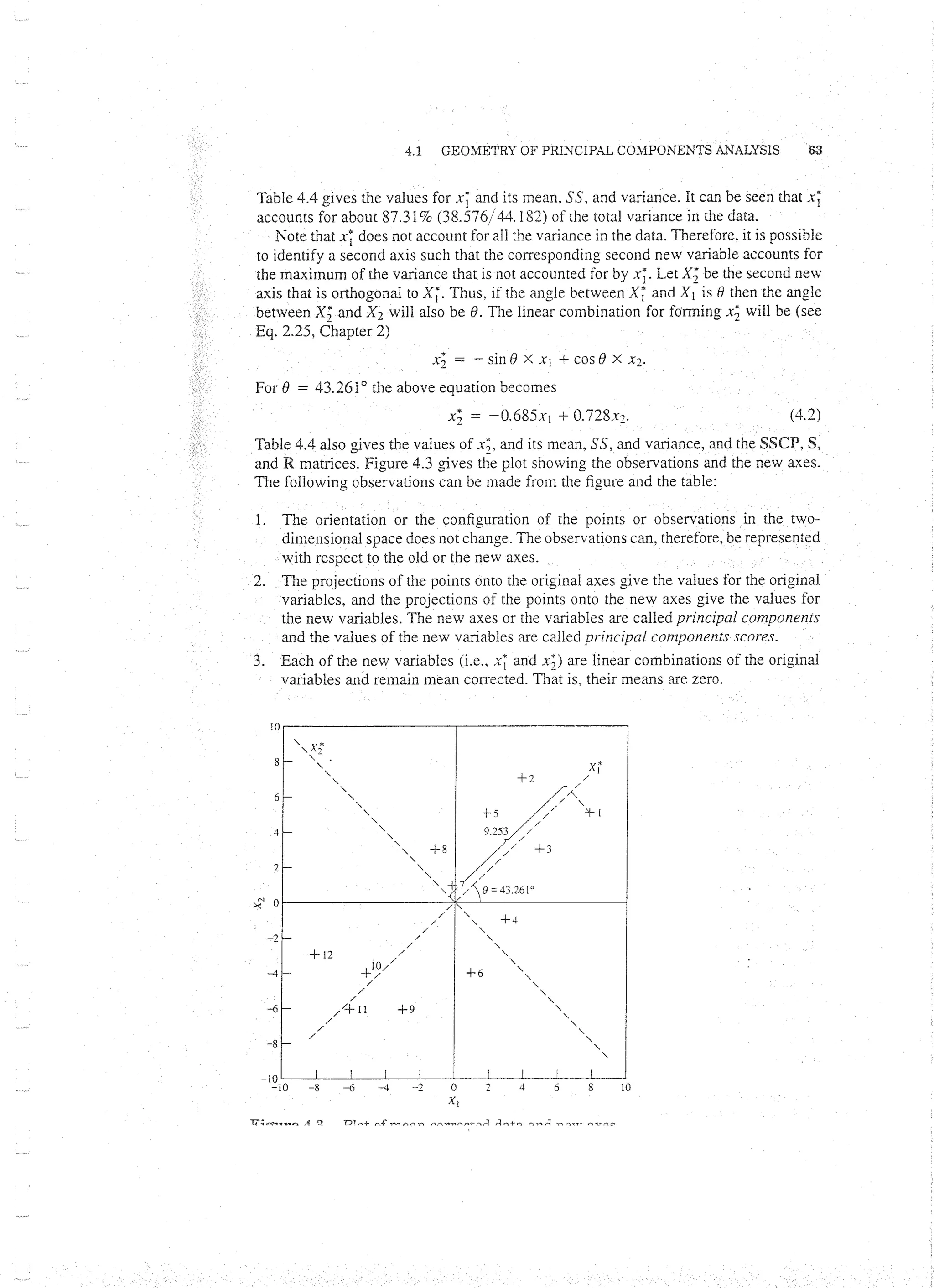 Applied Multivariate Techniques