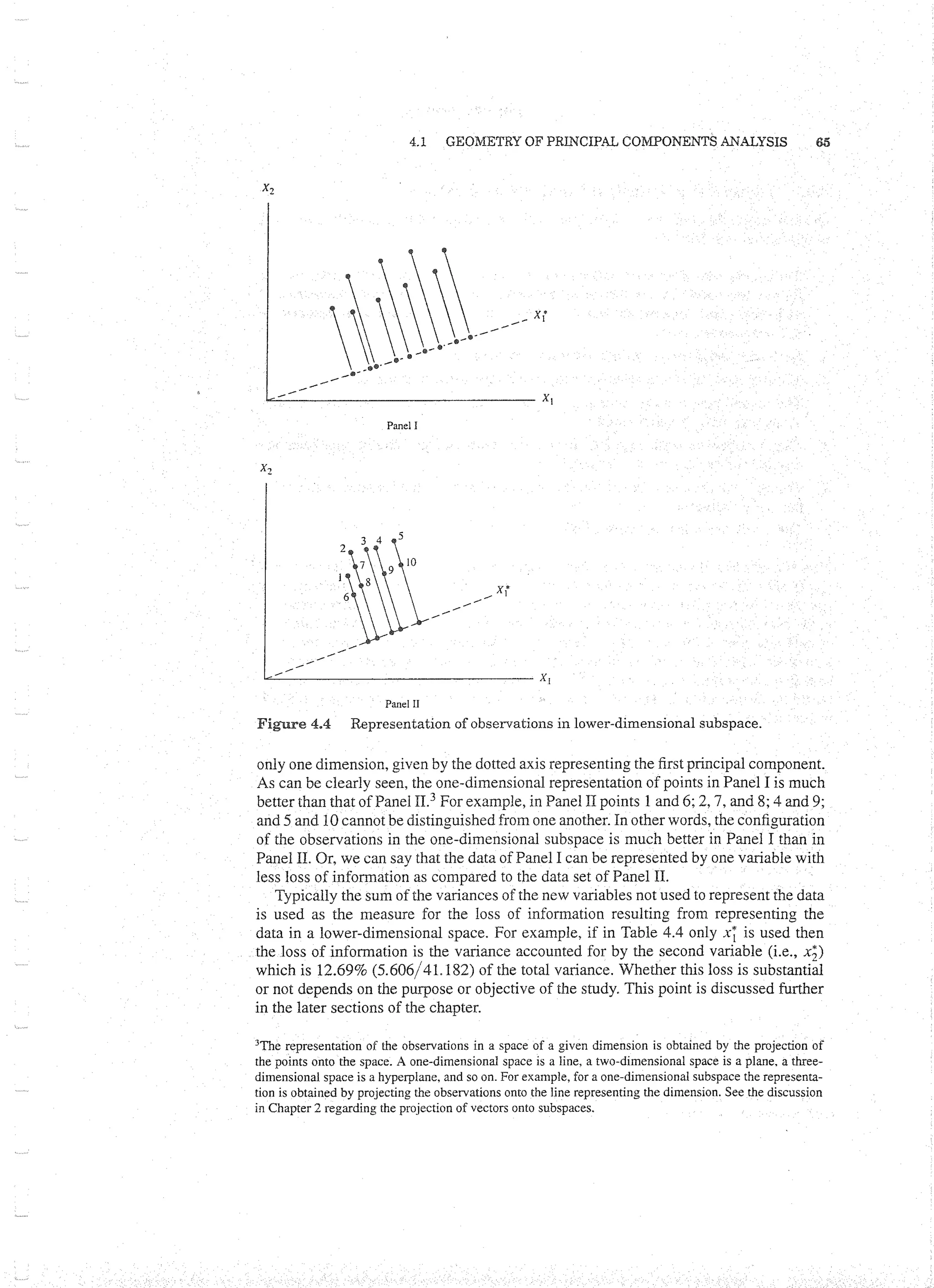 Applied Multivariate Techniques