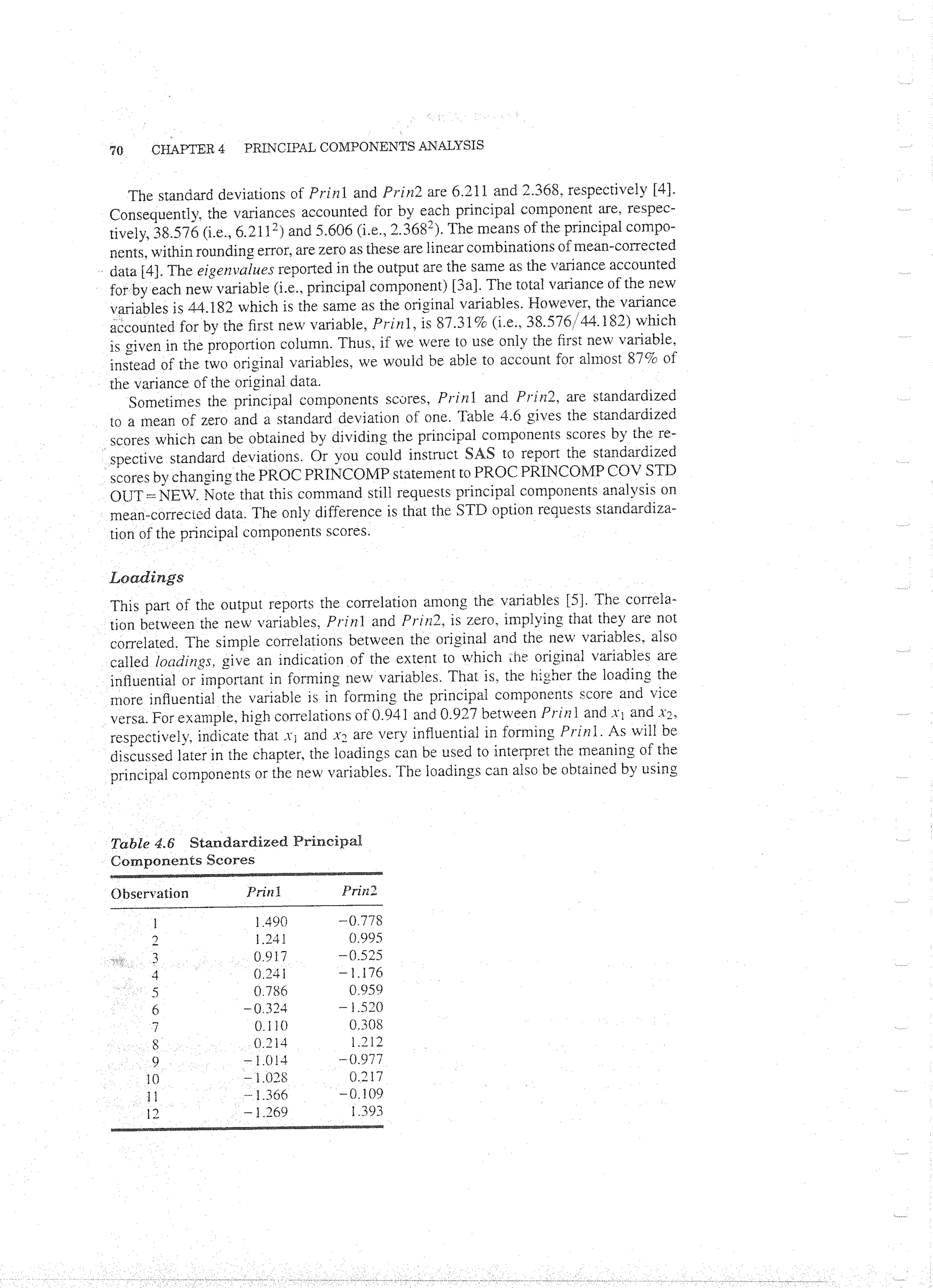Applied Multivariate Techniques