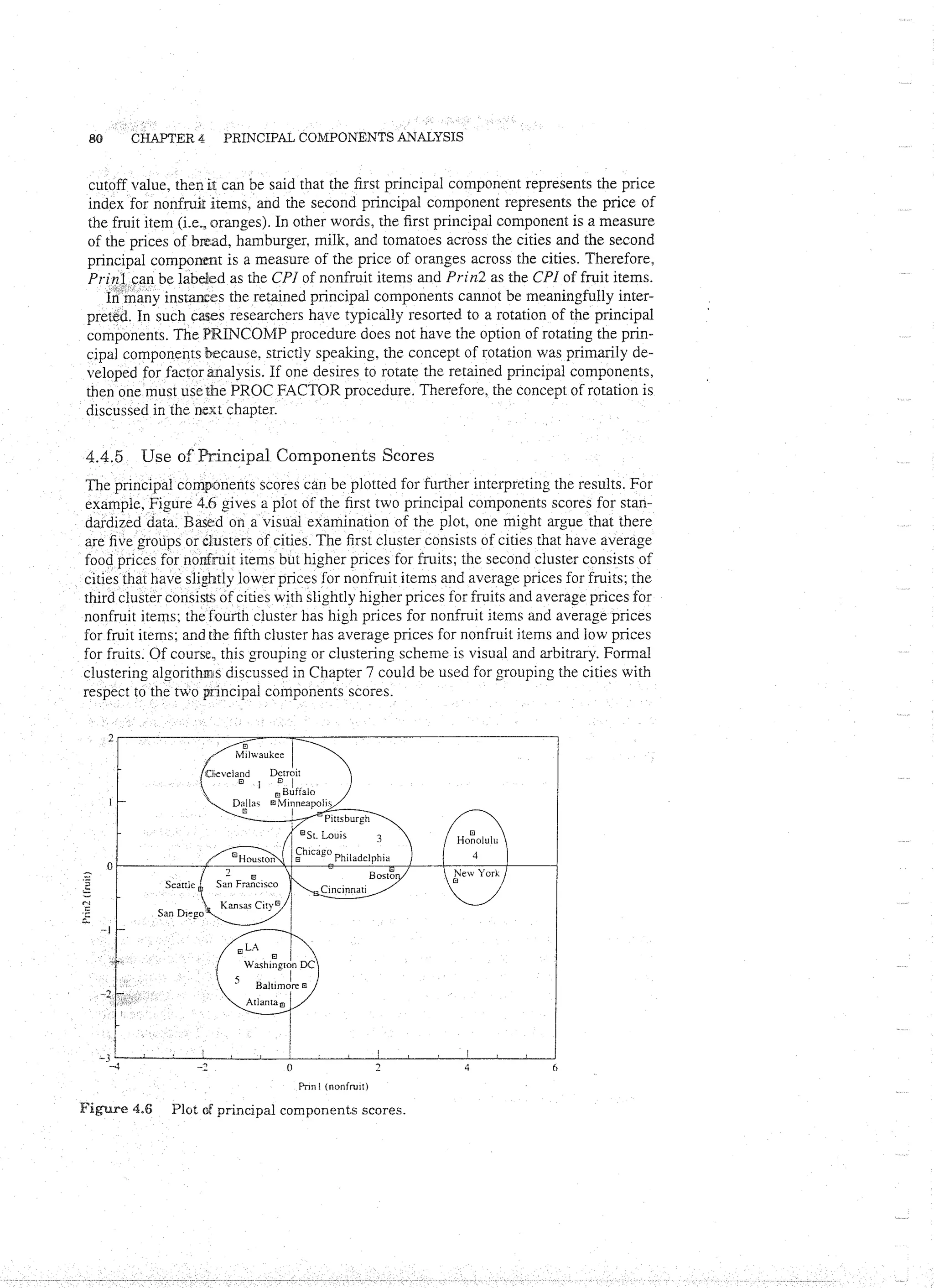 Applied Multivariate Techniques