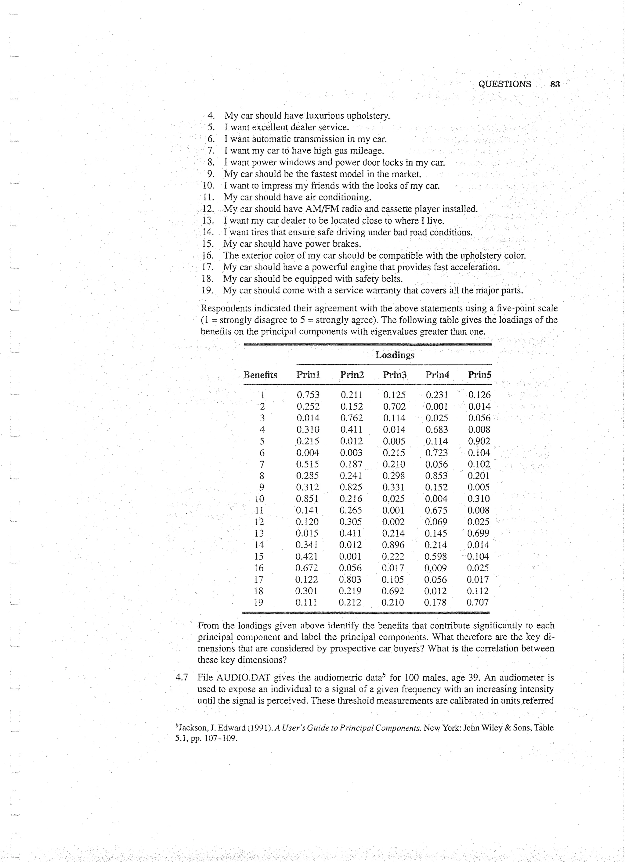 Applied Multivariate Techniques