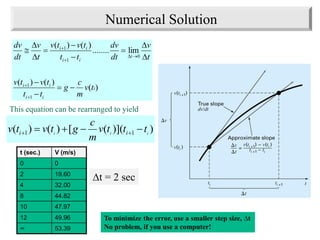 Applied numerical methods lec1 | PDF