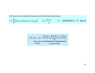 28
[ ] RULE1/3SSIMPSON'
2
)()(4)(
3
210
:resultsformulafollowingtheon,manipulatialgebraicandnintegratioafter
⇐
−
=++≅
ab
hxfxfxf
h
I
 