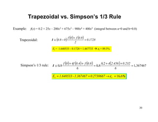 30
Trapezoidal vs. Simpson’s 1/3 Rule
( ) ( ) ( ) ( ) 3674671
2
8080 .
.
..I =
++
=
++
≅
6
0.2322.45640
6
0.8f0.44f0f
%.616=→== tt 0.27306671.367467-1.640533E ε
Trapezoidal:
Example: f(x) = 0.2 + 25x – 200x2 + 675x3 – 900x4 + 400x5 (integral between a=0 and b=0.8)
( ) ( ) ( ) 0.1728
2
0.8f0f
00.8 =
+
−≅I
Et = 1.640533 – 0.1728 = 1.467733 εt = 89.5%
Simpson’s 1/3 rule:
 
