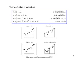 4
Newton-Cotes Quadrature
 