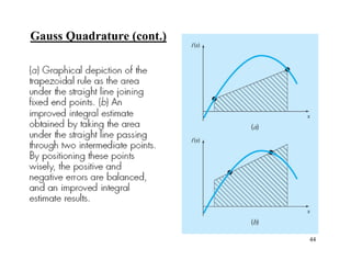 44
Gauss Quadrature (cont.)
 