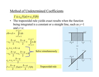 Method of Undetermined Coefficients
• The trapezoidal rule yields exact results when the function
being integrated is a constant or a straight line, such as y=1
and y=x:
)()( 10 bfcafcI +≅
)(
2
)(
2
2
0
22
22
110
10
10
10
2/)(
2/)(
10
2/)(
2/)(
bf
ab
af
ab
I
ab
cc
ab
c
ab
c
abcc
dxx
ab
c
ab
c
dxcc
ab
ab
ab
ab
−
+
−
=
−
==
=
−
+
−
−
−=+
=
−
+
−
−
=+
∫
∫
−
−−
−
−−
Solve simultaneously
Trapezoidal rule
 