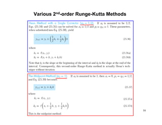16
Various 2nd-order Runge-Kutta Methods
 