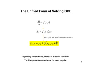 3
The Unified Form of Solving ODE
( )dxyx,fdy =
( )hh,y,xyy iii1i φ+=+
Depending on function φφφφ, there are different solutions.
The Runge-Kutta methods are the most popular.
00ii xxatyconditioninitialandxxh =−= +1
( )yx,f
dx
dy
=
 