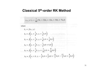 31
Classical 5th-order RK Method
 