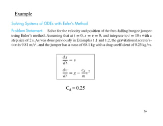 36
Example
Cd = 0.25
 