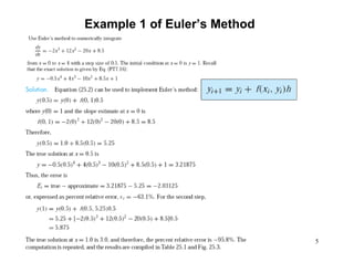 5
Example 1 of Euler’s Method
 