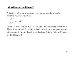 15
Miscellaneous problems #2
 