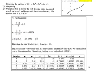 Applied numerical methods lec4 | PPT