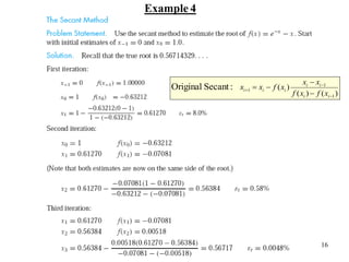 16
)
(
)
(
)
(
1
1
1
:
Secant
Original







i
i
i
i
i
i
i
x
f
x
f
x
x
x
f
x
x
Example 4
 