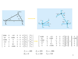 Applied numerical methods lec7 | PDF