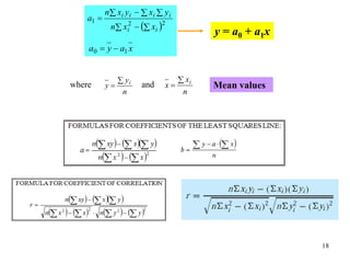 18
where and
 
 

  

 2
2
1
i
i
i
i
i
i
x
x
n
y
x
y
x
n
a
x
a
y
a 1
0 

n
y
y i


n
x
x i


y = a0 + a1x
Mean values
 