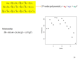 28
    




 i
i
i y
a
x
a
x
na 2
2
1
0
      





 i
i
i
i
i y
x
a
x
a
x
a
x 2
3
1
2
0
      





 i
i
i
i
i y
x
a
x
a
x
a
x
2
2
4
1
3
0
2
2nd-order polynomial y = a0 + a1x + a2x2
 
