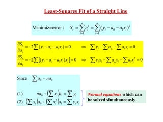   0
0
)
(
2
0
0
)
(
2
2
1
0
1
1
1
0
1






















 


 


i
i
i
i
i
i
o
i
r
i
i
i
o
i
o
r
x
a
x
a
x
y
x
x
a
a
y
a
S
x
a
a
y
x
a
a
y
a
S
Normal equations which can
be solved simultaneously
 
    i
i
i
i
i
i
x
y
a
x
a
x
y
a
x
na
na
a











1
2
0
1
0
0
0
(2)
(1)
Since

 





n
i
i
i
n
i
i
r x
a
a
y
e
S
1
2
1
0
1
2
)
(
:
error
Minimize
Least-Squares Fit of a Straight Line
 