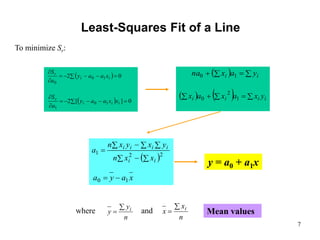 7
Least-Squares Fit of a Line
 
 






0
2 1
0
0
i
i
r
x
a
a
y
a
S
 
 






0
]
[
2 1
0
1
i
i
i
r
x
x
a
a
y
a
S
  


 i
i y
a
x
na 1
0
To minimize Sr:
where and
 
 

  

 2
2
1
i
i
i
i
i
i
x
x
n
y
x
y
x
n
a
    



 i
i
i
i y
x
a
x
a
x 1
2
0
x
a
y
a 1
0 

n
y
y i


n
x
x i


y = a0 + a1x
Mean values
 