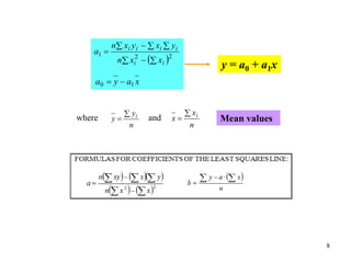 8
where and
 
 

  

 2
2
1
i
i
i
i
i
i
x
x
n
y
x
y
x
n
a
x
a
y
a 1
0 

n
y
y i


n
x
x i


y = a0 + a1x
Mean values
 