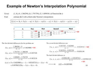 10
Example of Newton’s Interpolation Polynomial
Given: (1, 0), (4, 1.386294), (6, 1.791759), (5, 1.609438) (of function ln x)
Find: estimate ln 2 with a third-order Newton’s interpolation
= b1
= b0 = b1 = b2 = b3
= b2
= b3
 