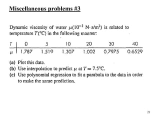 21
Miscellaneous problems #3
 