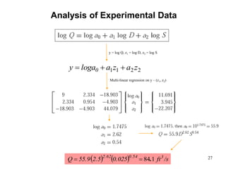 27
Analysis of Experimental Data
2
2
1
1 z
a
z
a
loga
y 0 


    /s
ft
0.025
2.5
55.9
Q 3
0.54
2.62
1
84.


y = log Q, z1 = log D, z2 = log S
Multi-linear regression on y – (z1, z2)
 