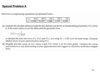 28
Special Problem 6
 
