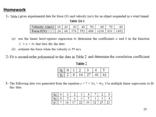 29
Homework
1-
2-
3-
 
