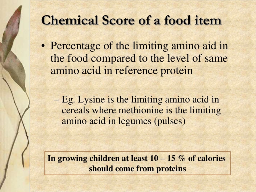 Applied Nutrition