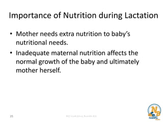 Comprehensive Guide to Maternal Nutrition During Pregnancy and ...