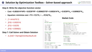 Applied optimization in Matlab for Power System.pptx