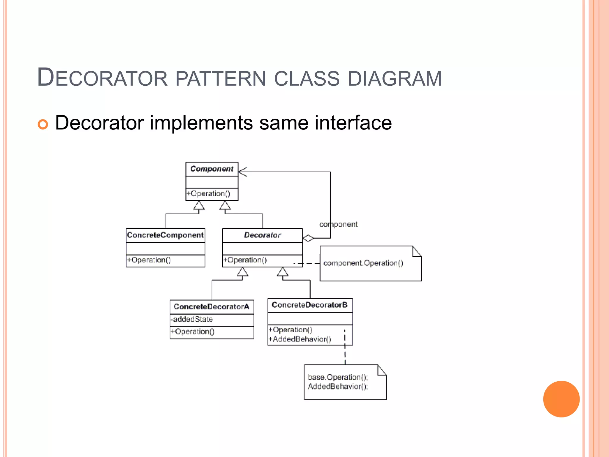 DECORATOR PATTERN CLASS DIAGRAM
 Decorator implements same interface
 