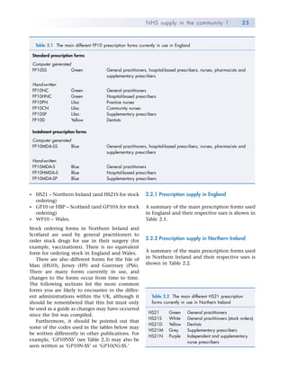 Fp10d Example Applied Pharmaceutical Practice.compressed.pdf